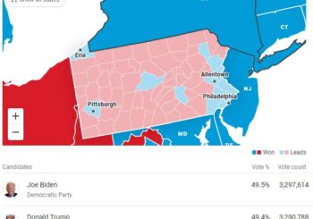 CLEAREST PATH TO THE PRESIDENCY PENNSYLVANIA-ALL VOTES LEAD TO BIDEN